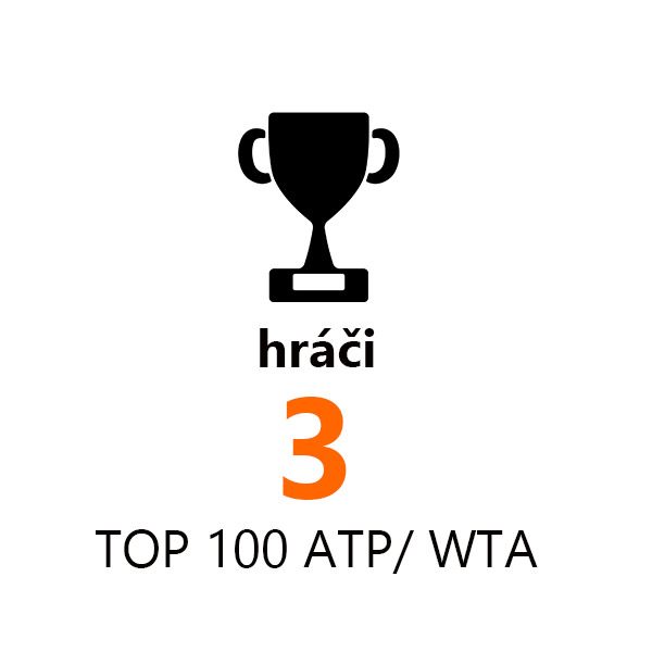 TOP100ATP