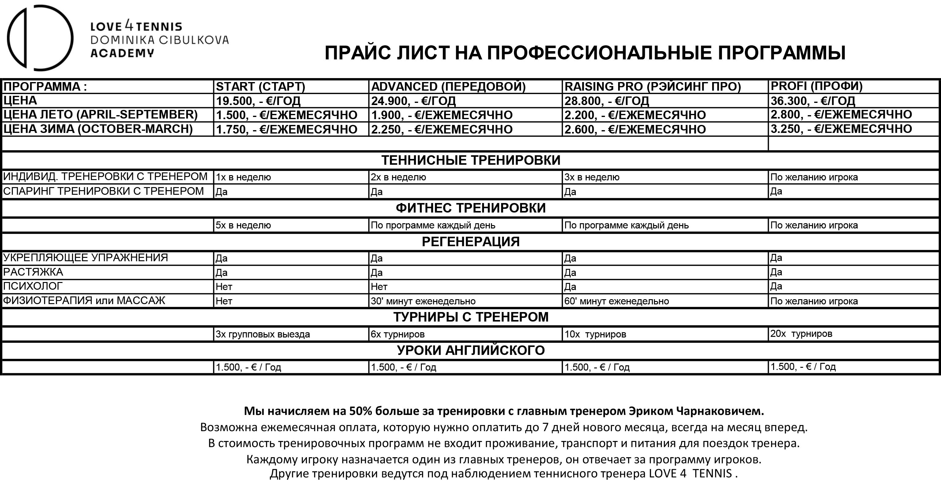 Price list annual program - RUS