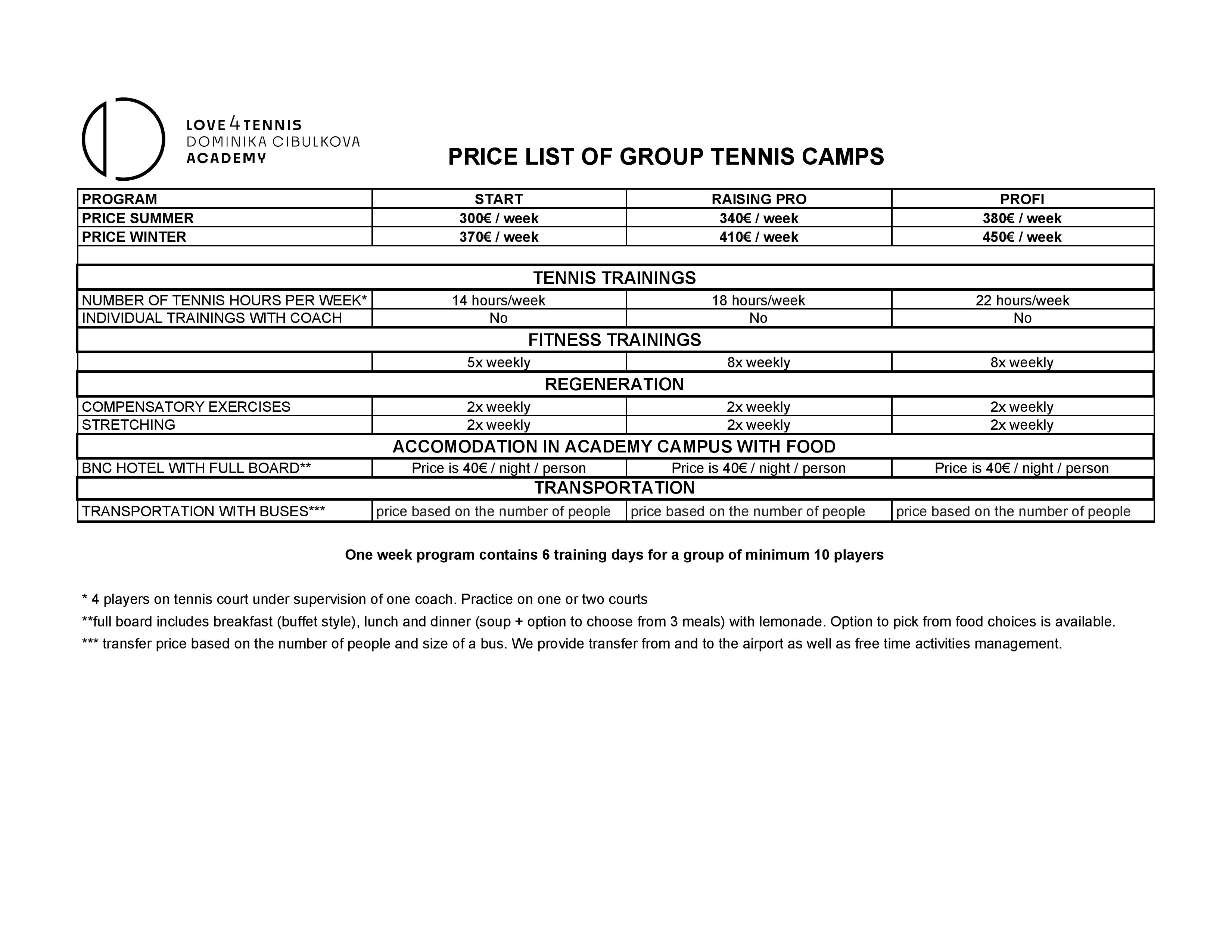Price list academy - ENG - Group